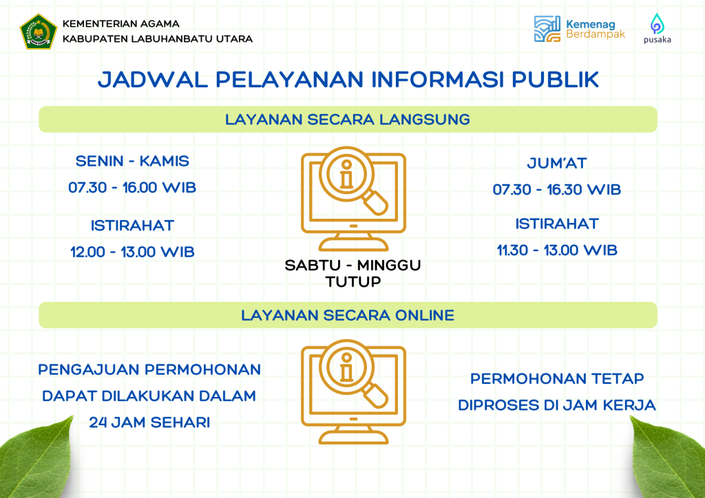 Waktu Pelayanan